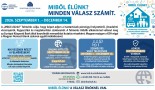 Miből élünk? - Minden válasz számít